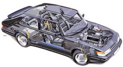 Saab 900 cutaway