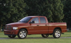 2005 Dodge Ram 1500 Specs, Price, MPG & Reviews