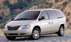 Minivan Models at TrueDelta: 2007 Chrysler Town & Country exterior