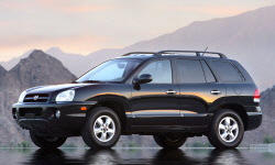 Hyundai Models at TrueDelta: 2006 Hyundai Santa Fe exterior