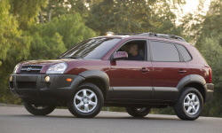 Hyundai Models at TrueDelta: 2008 Hyundai Tucson exterior