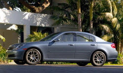 Coupe Models at TrueDelta: 2006 Infiniti G exterior
