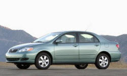 2005 Toyota Corolla Mpg Real World Fuel Economy Data At Truedelta