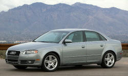 Wagon Models at TrueDelta: 2008 Audi A4 / S4 / RS4 exterior