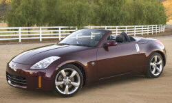 Nissan Models at TrueDelta: 2008 Nissan 350Z exterior