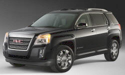 GMC Models at TrueDelta: 2015 GMC Terrain exterior