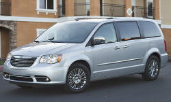 Minivan Models at TrueDelta: 2016 Chrysler Town & Country exterior