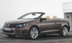 Volkswagen Models at TrueDelta: 2016 Volkswagen Eos exterior