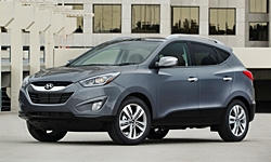 Hyundai Models at TrueDelta: 2015 Hyundai Tucson exterior