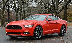 Ford Models at TrueDelta: 2017 Ford Mustang exterior