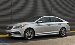 Hyundai Models at TrueDelta: 2017 Hyundai Sonata exterior