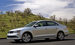 Volkswagen Models at TrueDelta: 2018 Volkswagen Jetta exterior