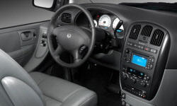 Dodge Models at TrueDelta: 2007 Dodge Caravan / Grand Caravan interior