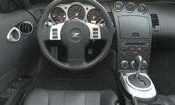 Nissan Models at TrueDelta: 2008 Nissan 350Z interior