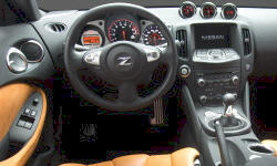 Nissan Models at TrueDelta: 2020 Nissan 370Z interior