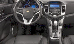 Chevrolet Models at TrueDelta: 2015 Chevrolet Cruze interior