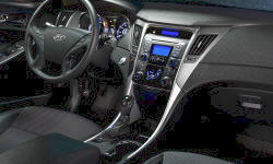 Hyundai Models at TrueDelta: 2013 Hyundai Sonata interior
