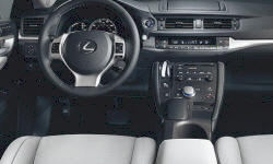 Lexus Models at TrueDelta: 2013 Lexus CT interior