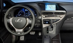 Lexus Models at TrueDelta: 2015 Lexus RX interior