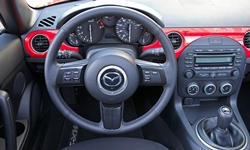 Mazda Models at TrueDelta: 2015 Mazda MX-5 Miata interior