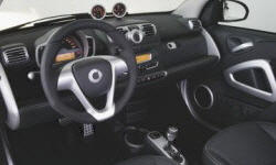 smart fortwo Reliability: