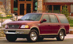 Chevrolet Uplander vs. Ford Expedition Feature Comparison