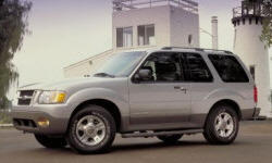 Ford Explorer Sport (2-door) vs. Subaru Forester Feature Comparison