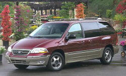 2003 Ford Windstar MPG