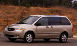 Volvo V60 Cross Country vs. Mazda MPV Feature Comparison