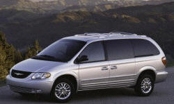 2004 Chrysler Town & Country MPG