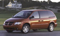  vs. Dodge Caravan / Grand Caravan Feature Comparison