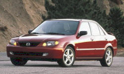 Mazda Protege  Recalls