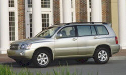 Toyota Highlander  Technical Service Bulletins (TSBs)