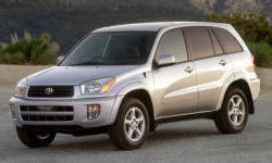 2003 Toyota RAV4 engine Problems