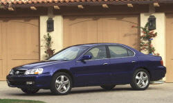 2002 Acura TL body Problems