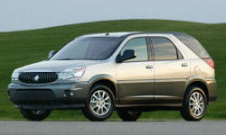 2003 Buick Rendezvous MPG