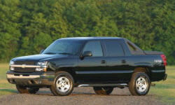 Chevrolet Avalanche vs. Chevrolet Tahoe / Suburban Feature Comparison