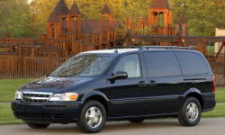 Chevrolet Venture vs. Ford C-MAX Feature Comparison