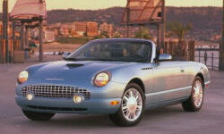 Ford Thunderbird  Technical Service Bulletins (TSBs)