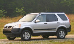 2003 Honda CR-V Repair Histories