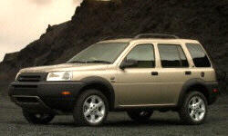 2002 Land Rover Freelander other Problems