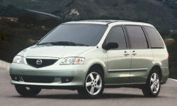 2003 Mazda MPV Repair Histories