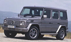 Mercedes-Benz G-Class vs.  Feature Comparison