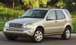 2005 Mercedes-Benz M-Class MPG