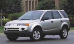 2002 Saturn VUE MPG