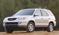 2003 Acura MDX MPG