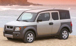 2005 Honda Element MPG