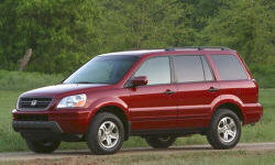 2003 Honda Pilot MPG