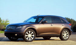 2004 Infiniti FX Repair Histories