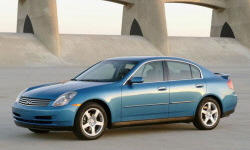 2003 Infiniti G Repair Histories